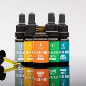 Apie Sweet Drop CBD Aliejų